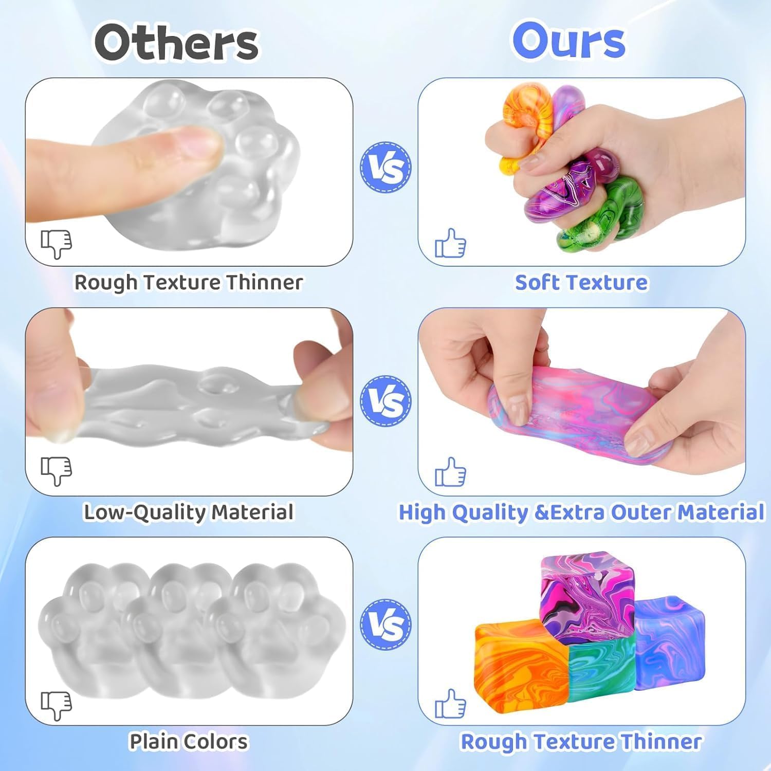 4Pcs Needoh-Nice Squishy Cube. Ice Cube Stress Relief Fidget Toys. Squeeze Doh Cube Squishy Fidget Toys for Kids Adults. Sensory Stress Balls for Autism Anxiety Relief (small) - Image 4